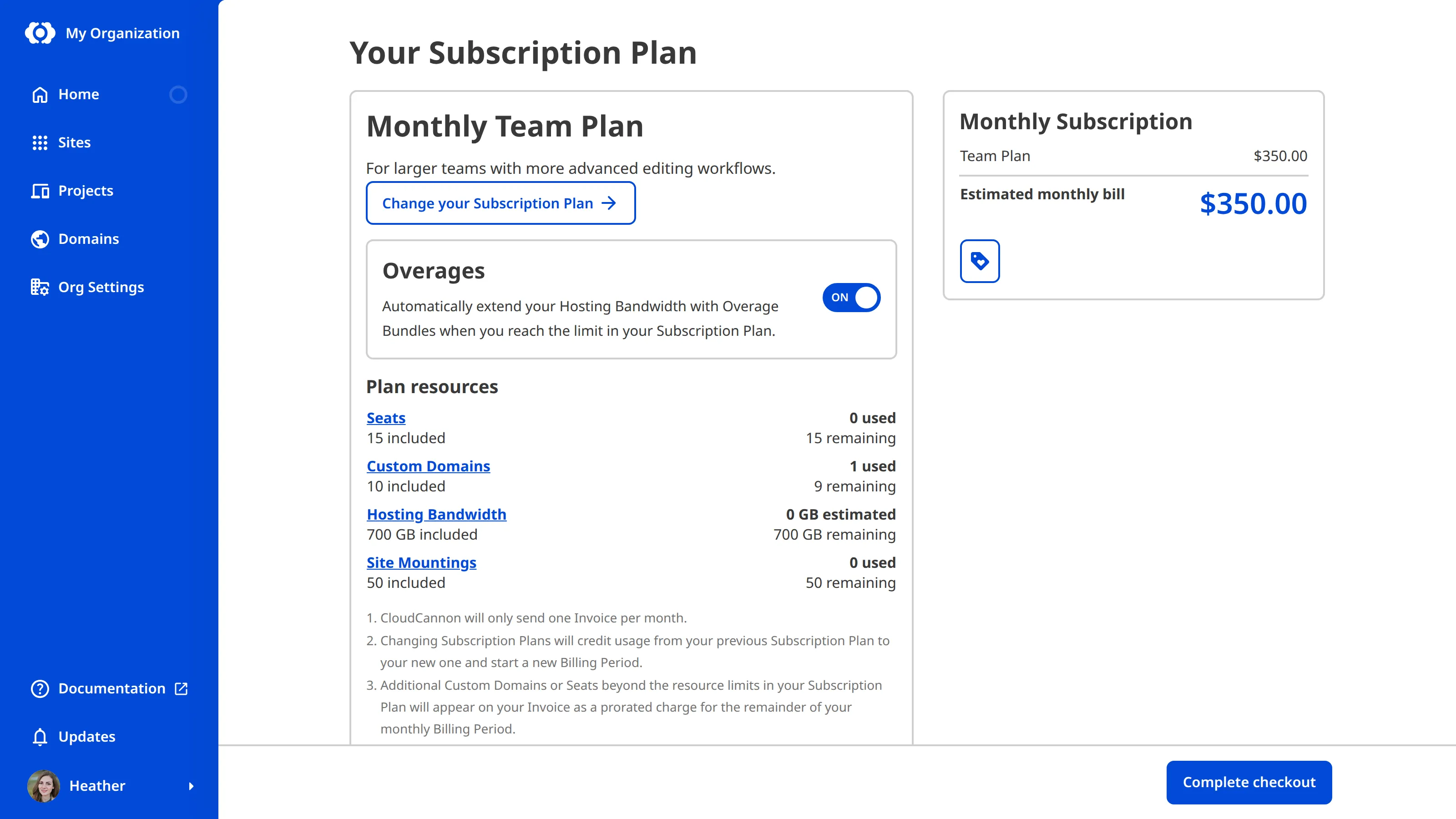 A screenshot of the Your Subscription Plan page shows 15 users allocated, 0 used, and 15 remaining.