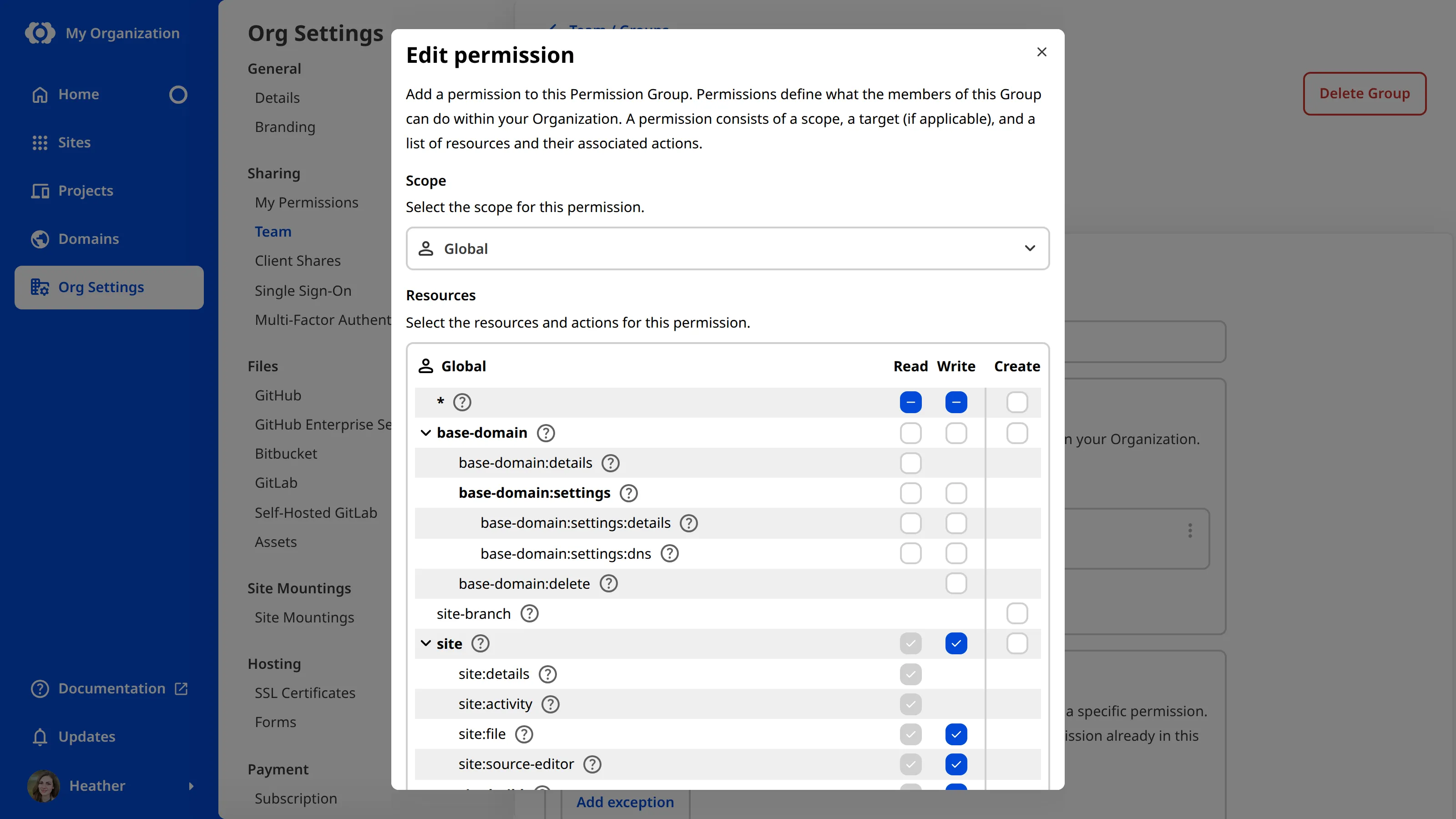 A screenshot of the Edit permission modal shows the scope and resource tree for a Global permission with site:write.