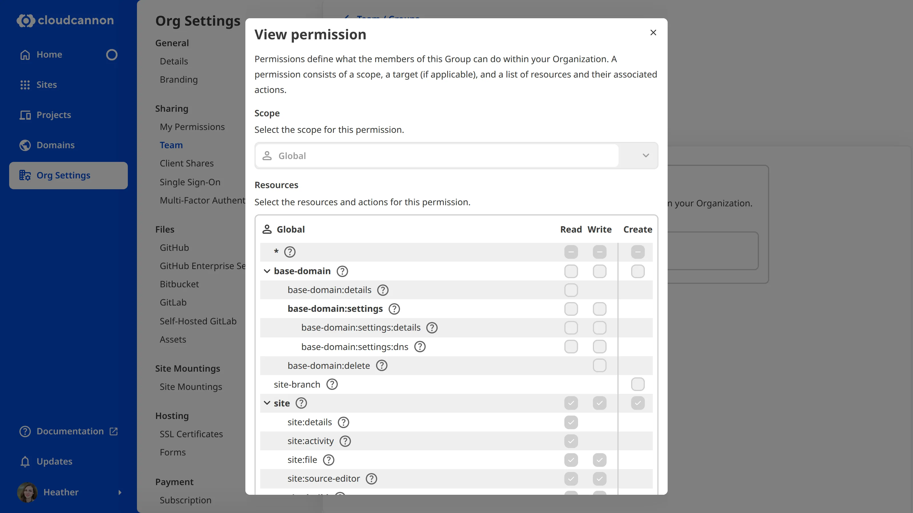 A screenshot of the View permission modal shows the scope, target, and resource options for a permission in a Default Permission Group.