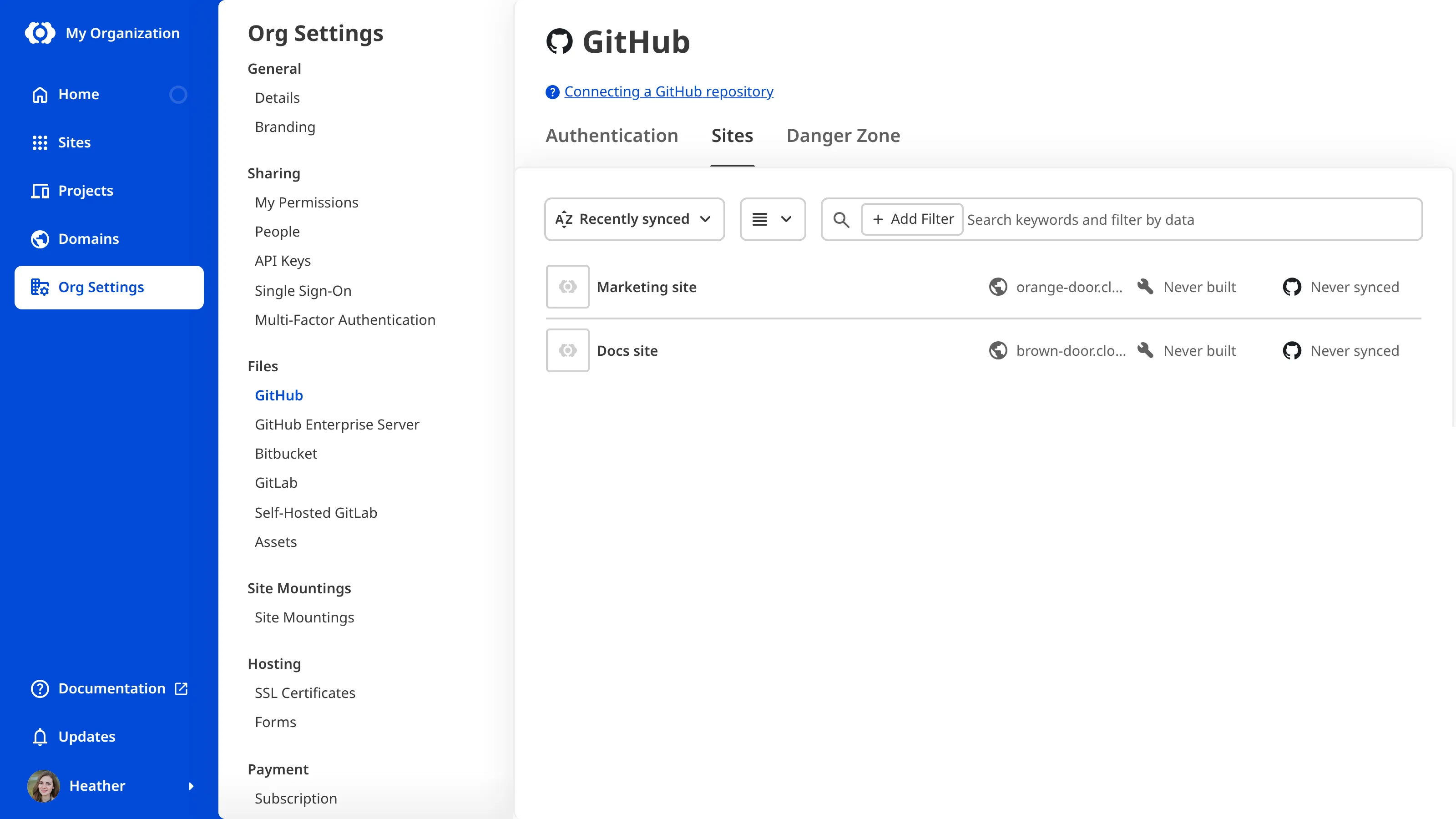 A screenshot of the Sites tab on the GitHub page under Org Settings shows two Sites that sync their files from GitHub.