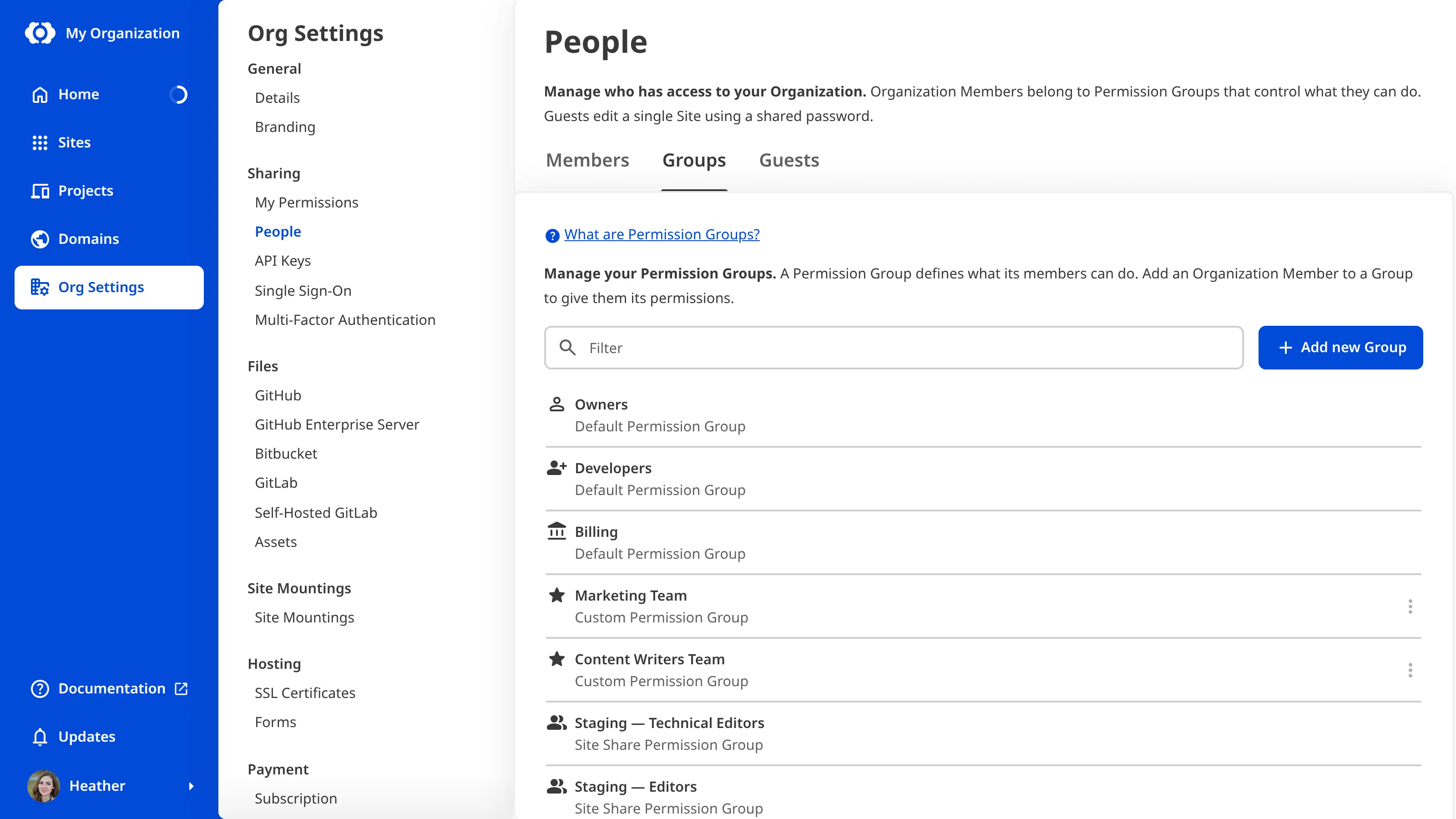 A screenshot of the Groups tab on the People page shows Default, Custom, and Site Share Permission Groups.