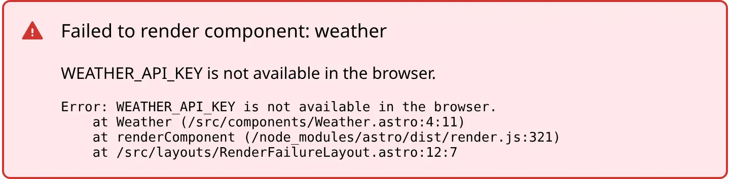 The Error Card shown in place of a component that cannot render A screenshot of the Visual Editor shows a red Error Card headed Failed to render component: weather, followed by the error message and four lines of the stack trace.