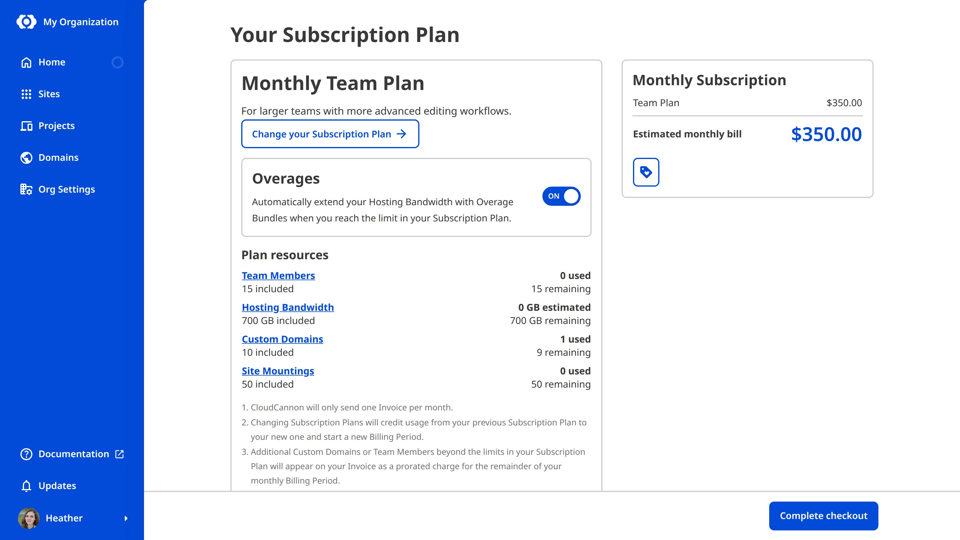 A screenshot of the Your Subscription Plan page shows 15 users allocated, 0 used, and 15 remaining.