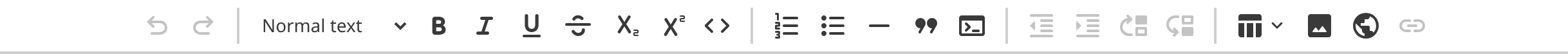 A closeup of the WYSIWYG toolbar, including tools for formatting rich text.