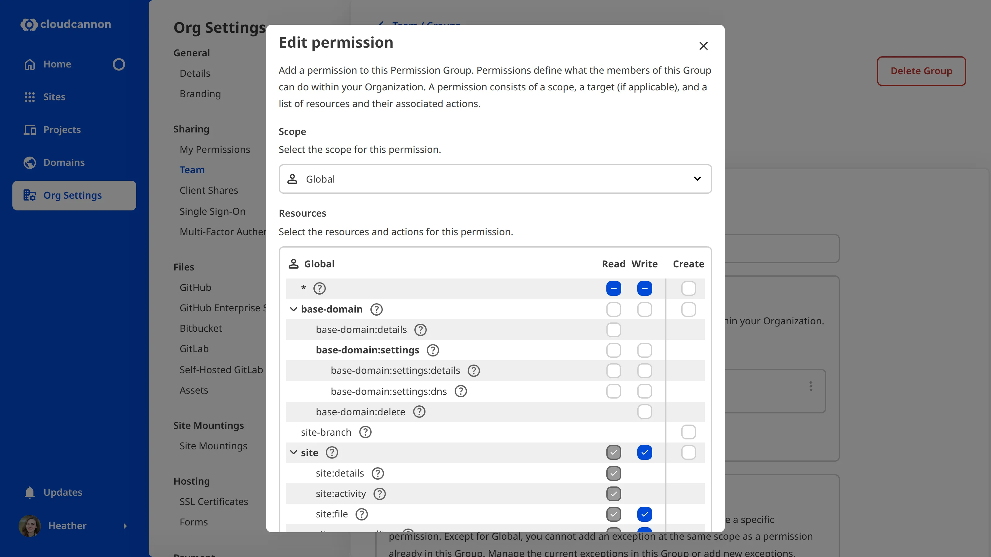 A screenshot of the Edit permission modal shows the scope and resource tree for a Global permission with site:write.