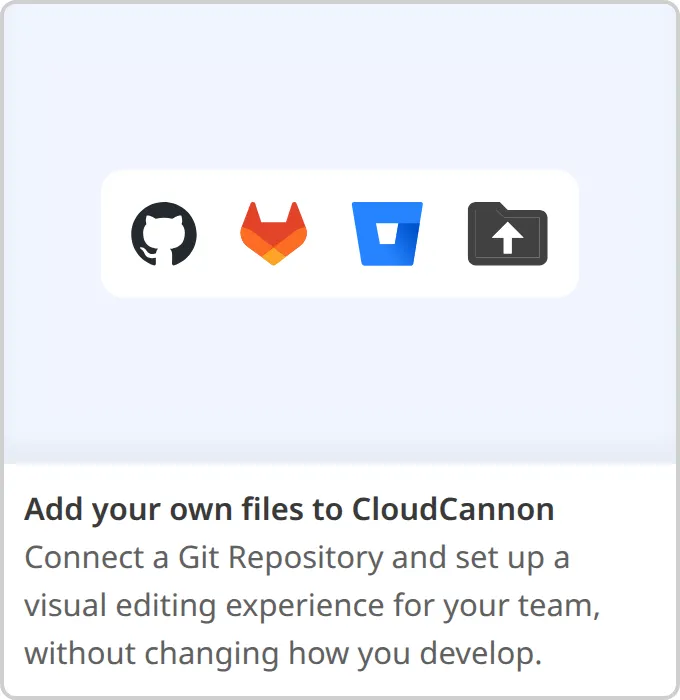 The Add your own files card A screenshot of the Add your own files to CloudCannon card from the Organization Home page.