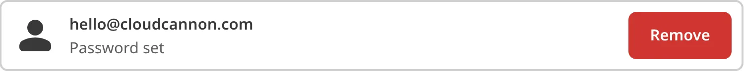 A screenshot of the Authenticated User Card on the Authentication page shows that hello@cloudcannon is invited and has set a password.