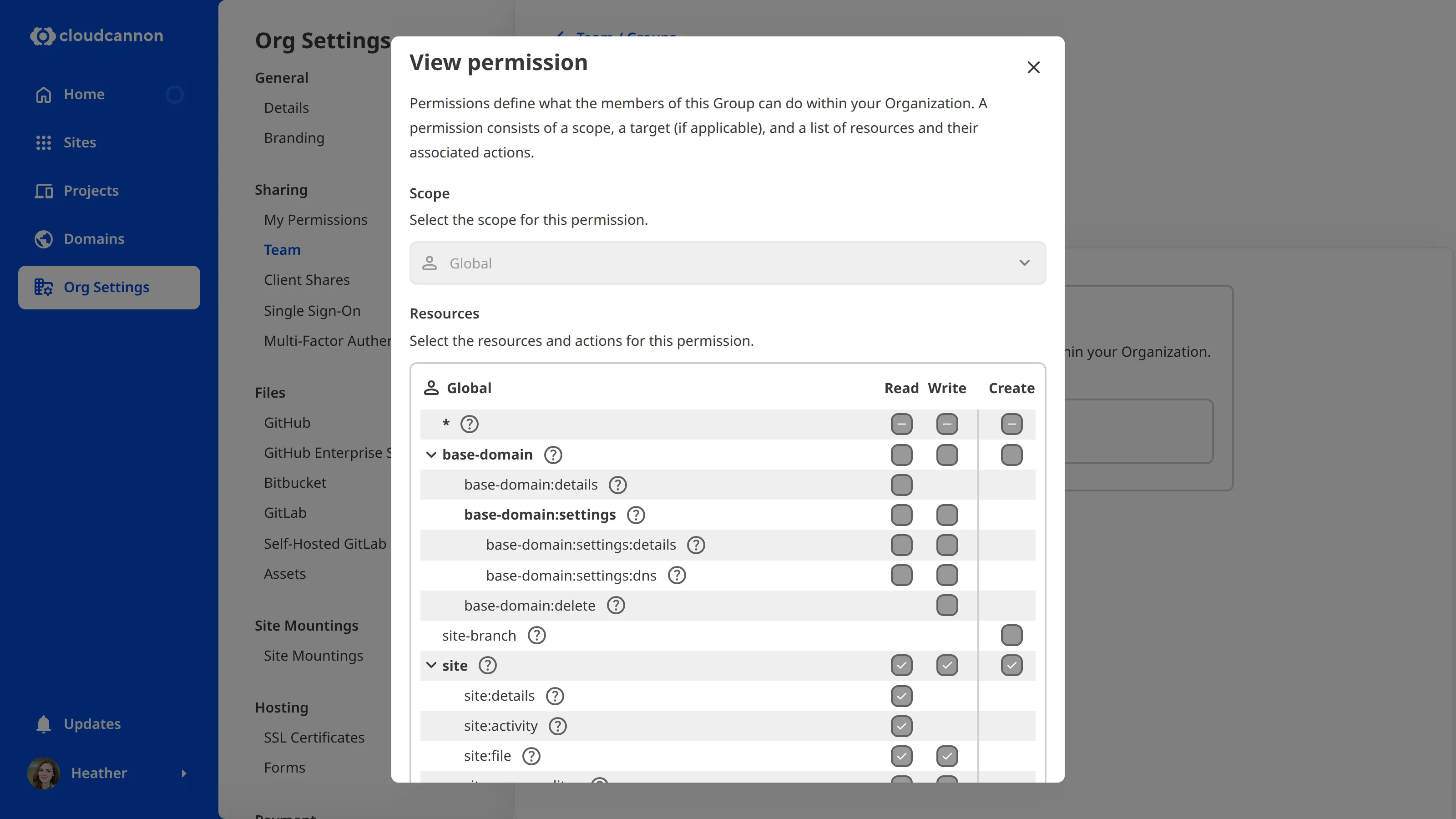A screenshot of the View permission modal shows the scope, target, and resource options for a permission in a Default Permission Group.