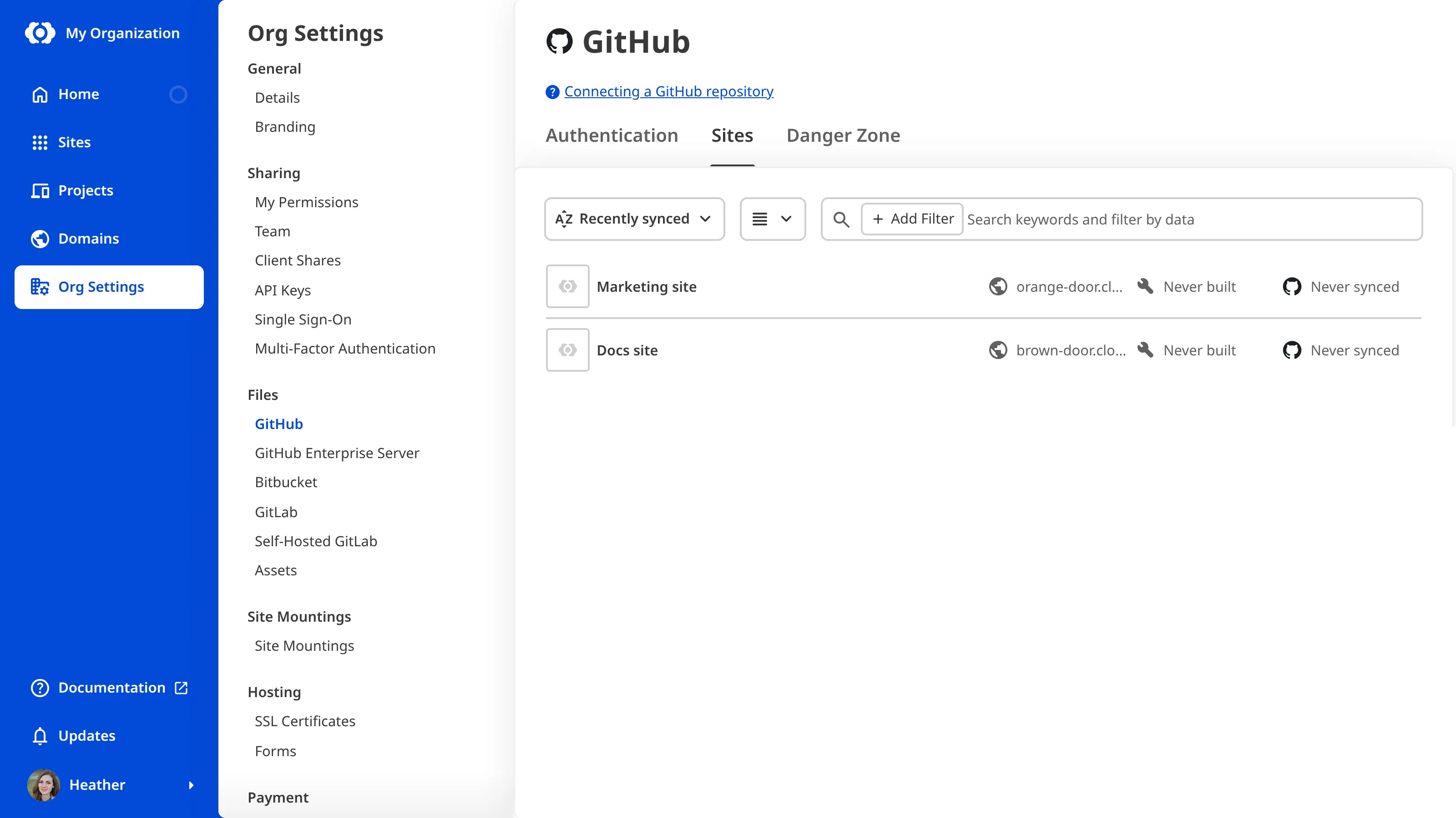 A screenshot of the Sites tab on the GitHub page under Org Settings shows two Sites that sync their files from GitHub.
