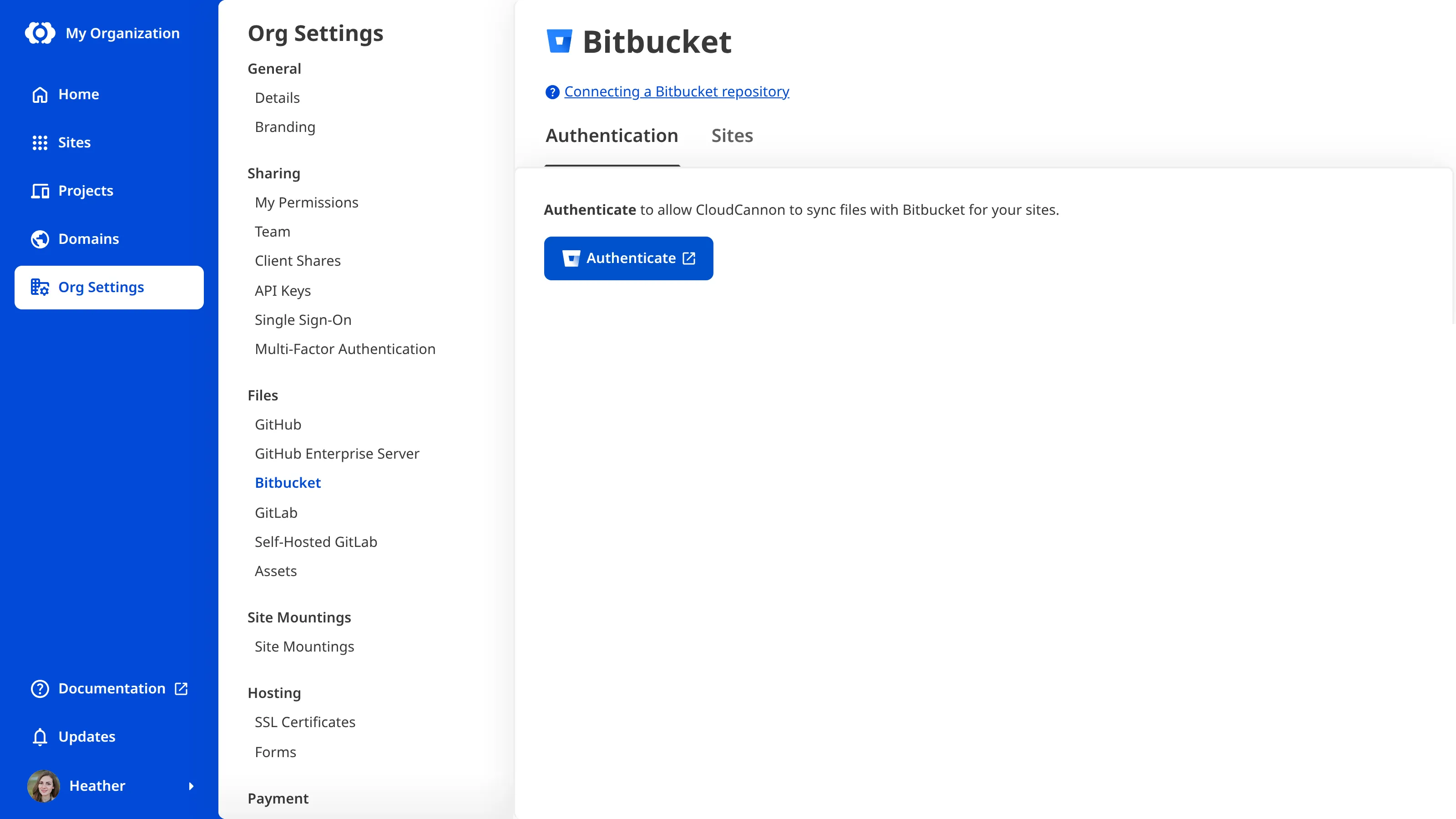 A screenshot of the Bitbucket page under Org Settings shows the Authentication tab, the Sites tab, and the Authenticate button.