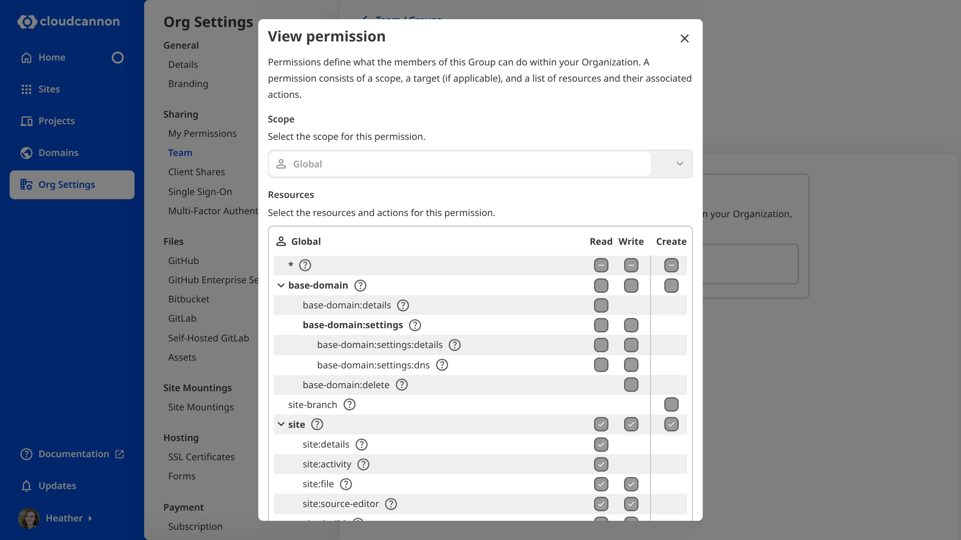 A screenshot of the View permission modal shows the scope, target, and resource options for a permission in a Default Permission Group.