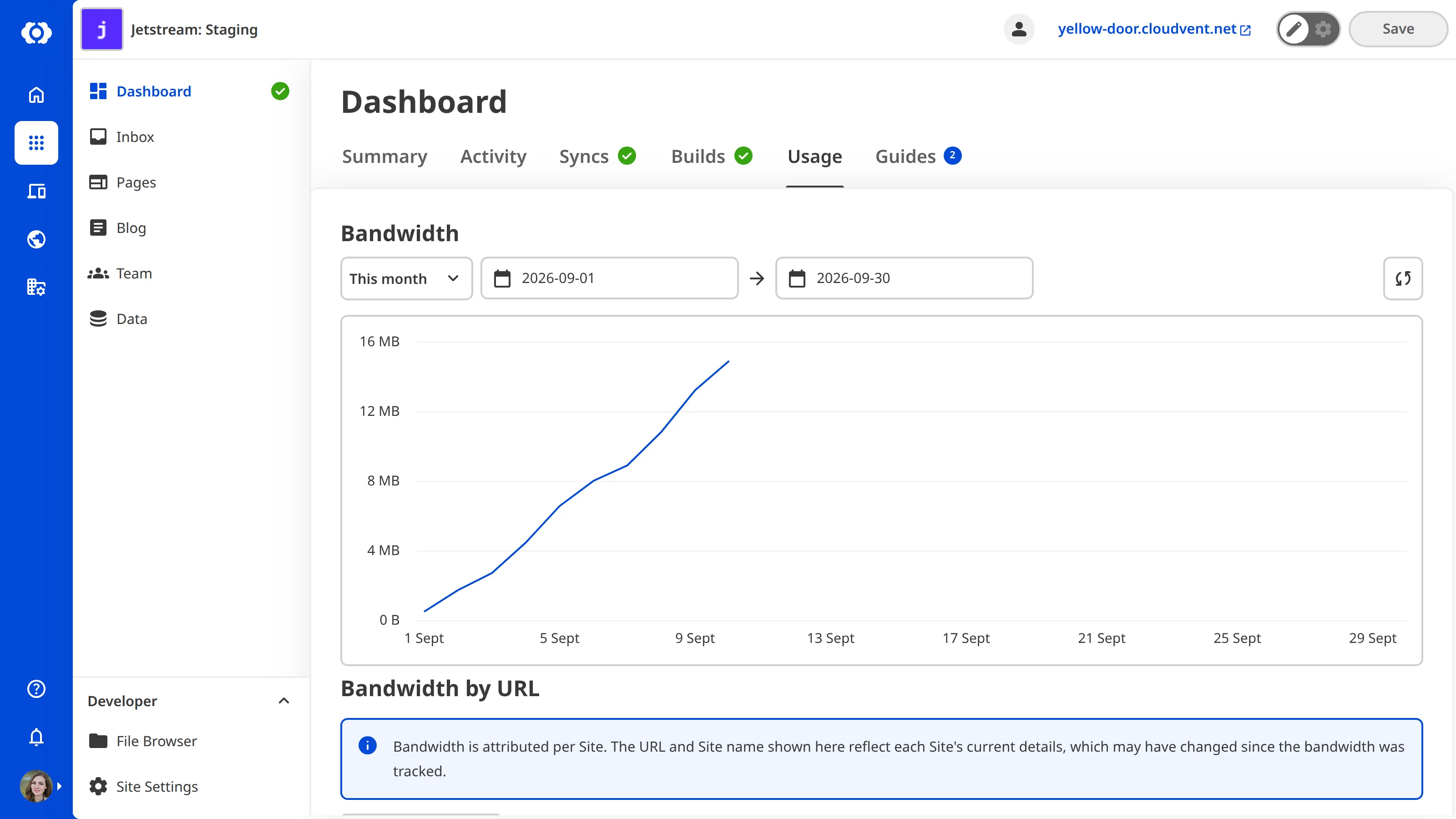 The Site Dashboard Usage tab A screenshot of the Usage tab on the Site Dashboard shows the Bandwidth and Build Time graphs and tables.